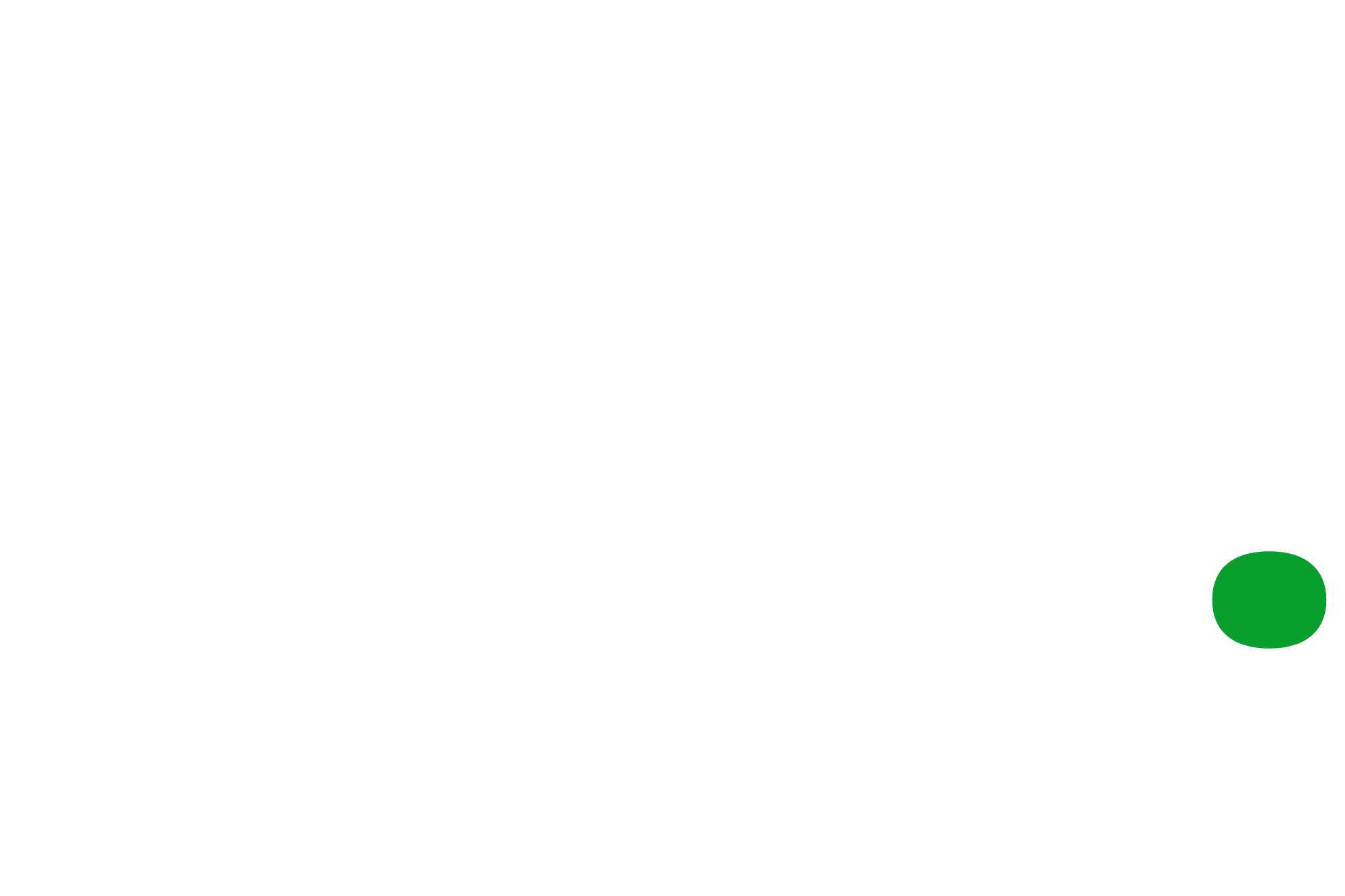 elas